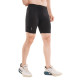 Sigma Black Quick Dry Compression Shorts with Mobile Pocket Sigma Black Quick Dry Compression Shorts with Mobile Pocket